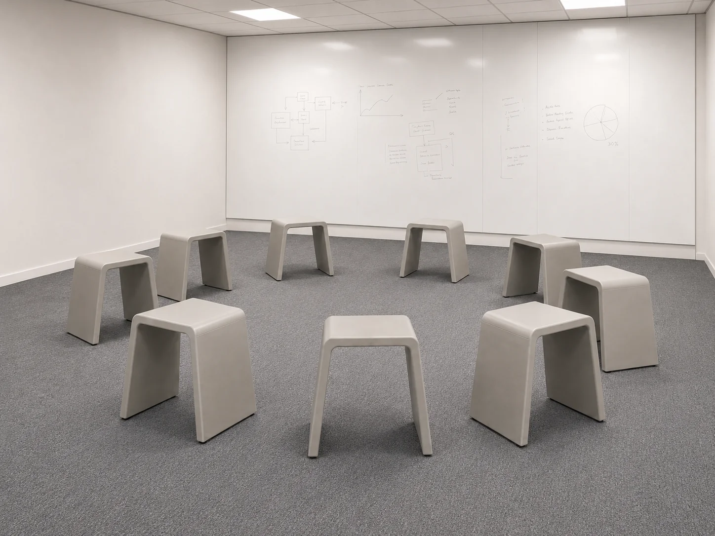 工作坊空間中,圍成一圈的 Meeting Pause Stool。